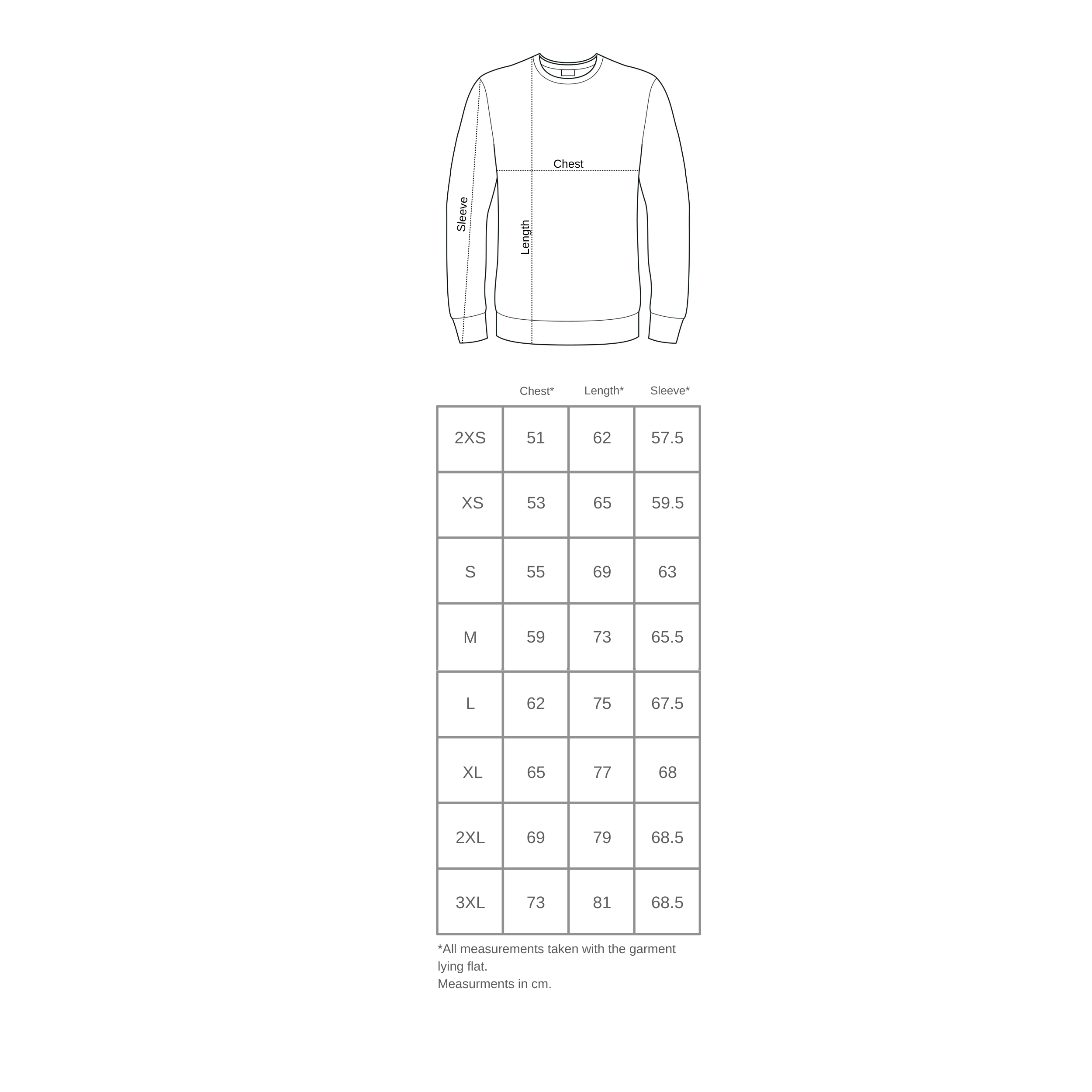 Eat Sleep Survive Repeat Multi-Print Sweatshirt